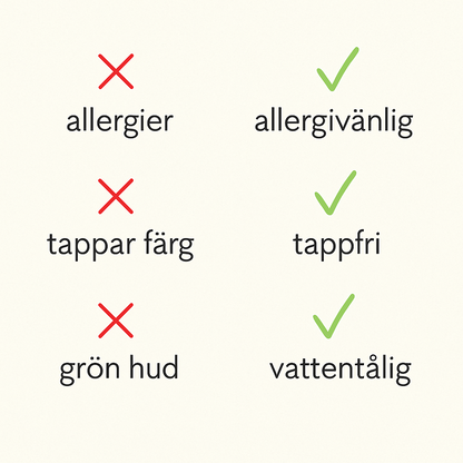 Ring Havets Løfte